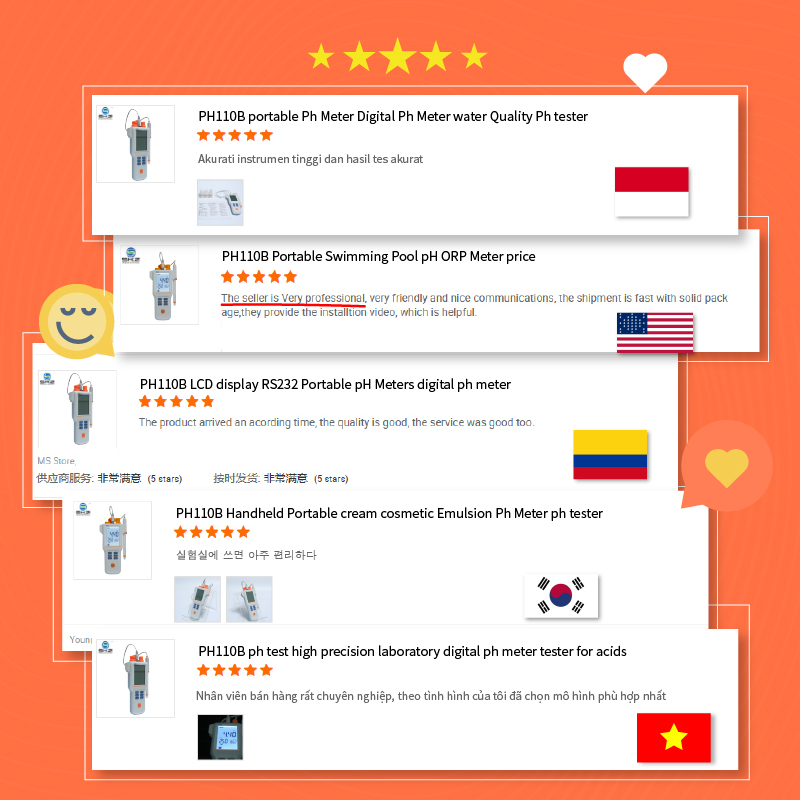 PH110B  0.1 Actually LCD PH Me - Ph Meter review and price