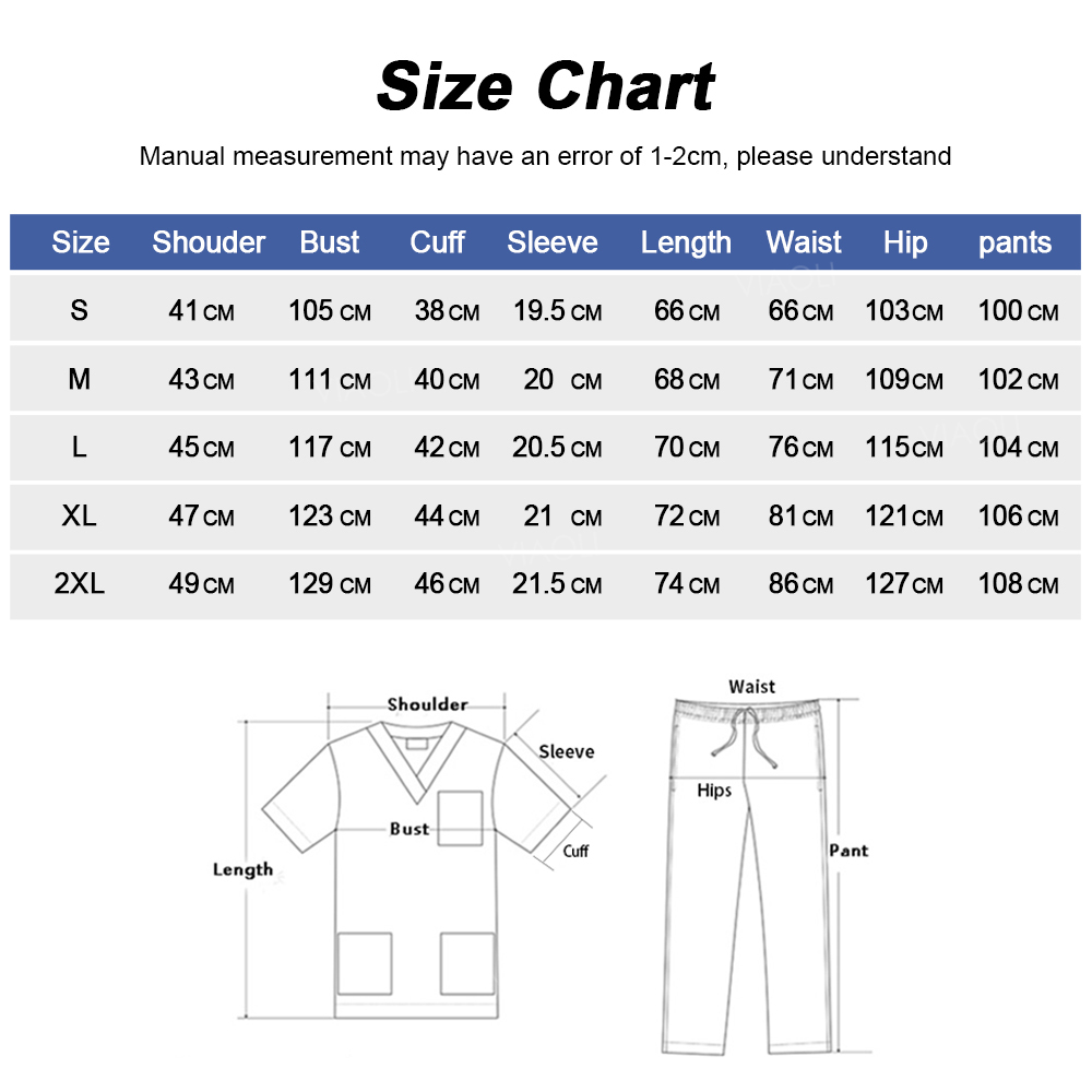 Wholesale Price Medical Suit f - Medical Lab Gown review and price