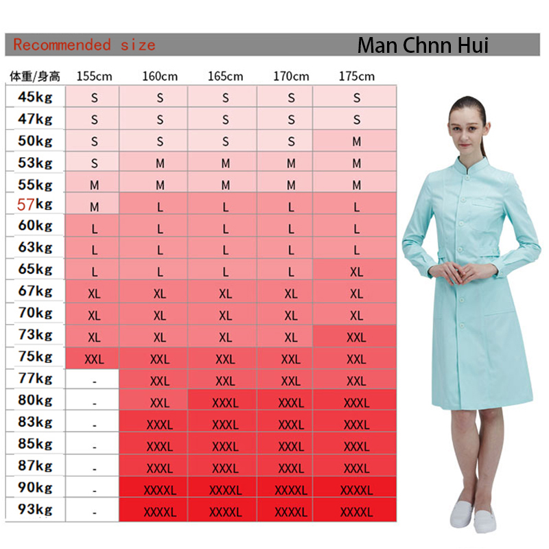 laboratory clothing lab coats  - Medical Lab Gown review and price