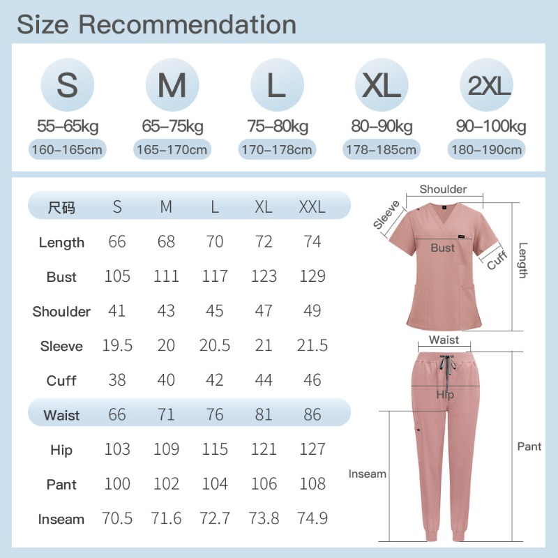 Unisex Short-Sleeved Surgical  - Medical Lab Gown review and price