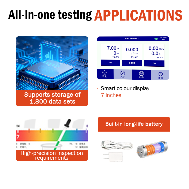 YOKON PHS-3C/3E Digital Bencht - Ph Meter review and price