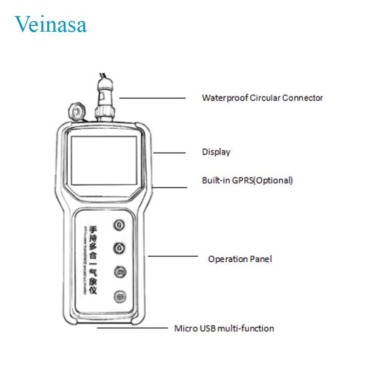 Agricultural Portable 7 in 1 S - Ph Meter review and price