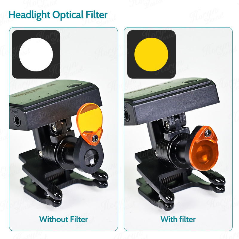 Dental 5W Wireless LED Headlig - Medical Laboratories review and price