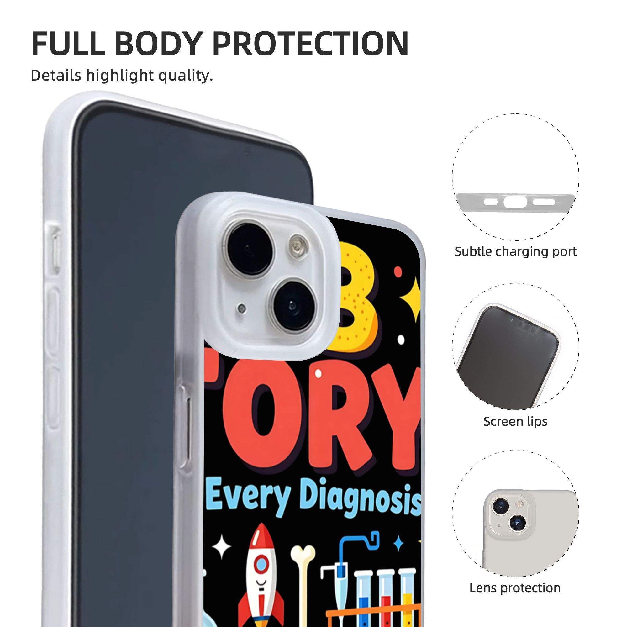 New Armor Bumper Shockproof Me - Medical Lab Week 2026 review and price